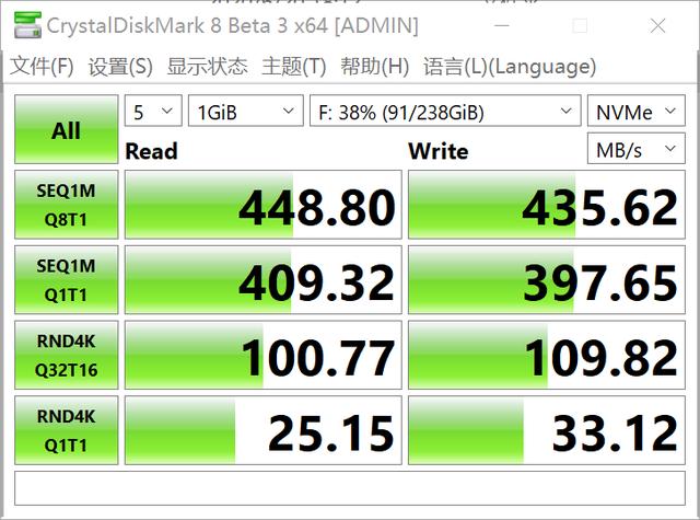 带宽大就是可以为所欲为，贝尔金雷电3扩展坞使用体验