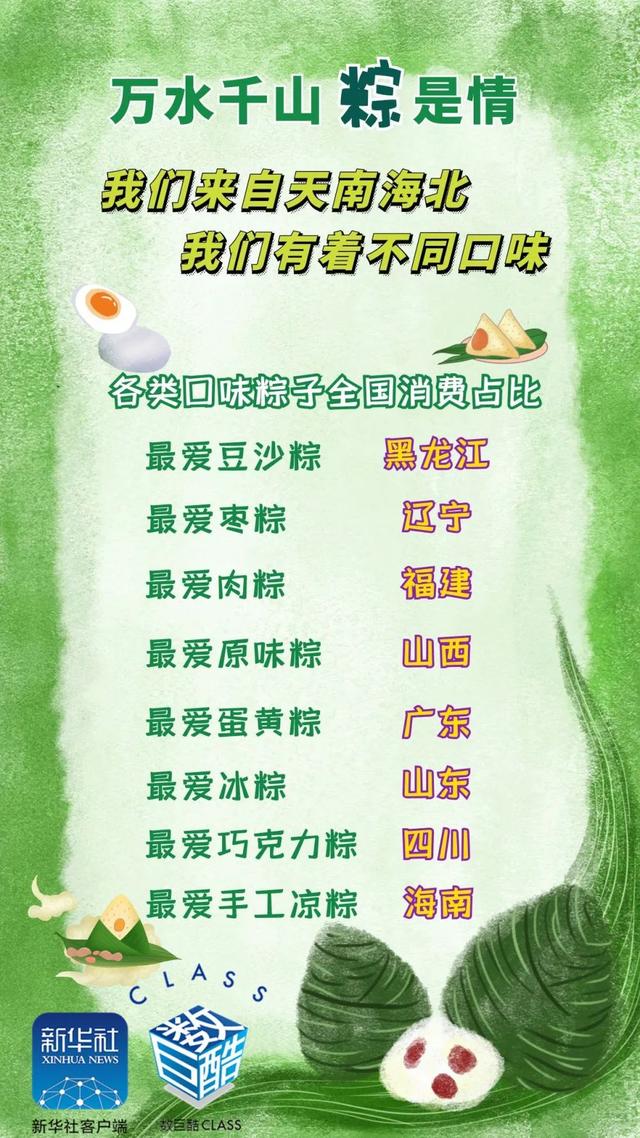 新华社|你最最最“粽”要