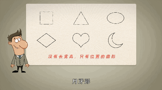 #你的育儿经#章子怡揭露绘画班“潜规则”：这样画孩子的创造力正在被摧毁！