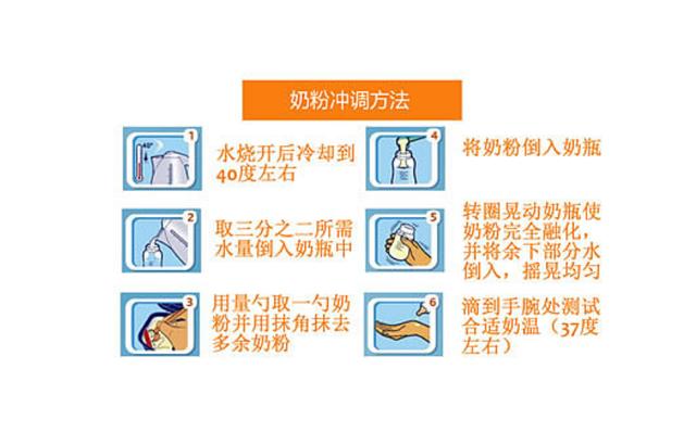 #超级宝妈#妻子坐月子时,7个照顾娃的技能,男人不得不学,快喊丈夫来学