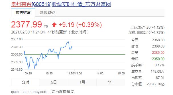 茅台|越听越上头！茅台神曲《Oh It's Moutai》刷屏！网友：要打入00后内部？