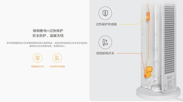 小米颠覆取暖方式！3秒即热，屋内升温19℃，把空调赶下岗