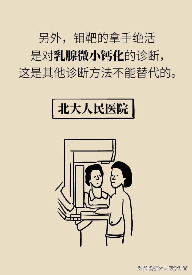 钼靶和B超，检查乳腺选哪个？