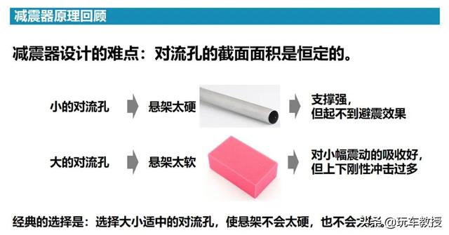 黑科技满满 底盘大师名不虚传！它才是百年品牌该有的样子