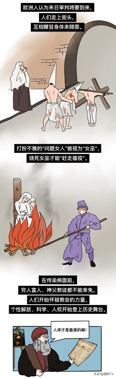 #健康直通车#传染病左右了历史进程，也塑造着你的吃喝住行