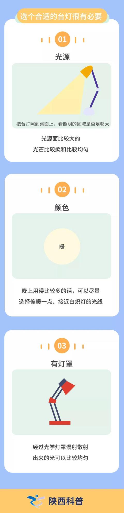 LED无频闪护眼灯真的护眼吗？