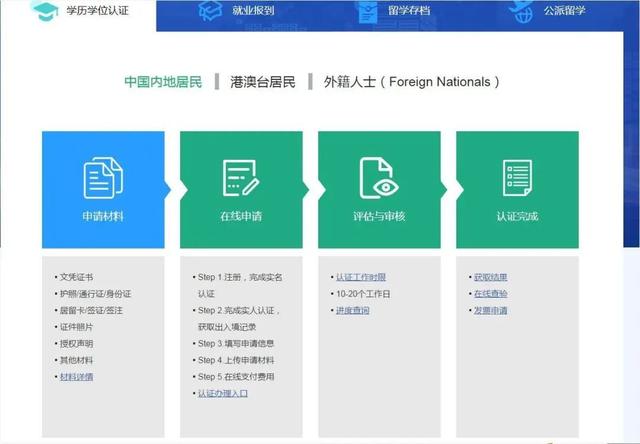 国外学历结果查询 kandian.youth.cn