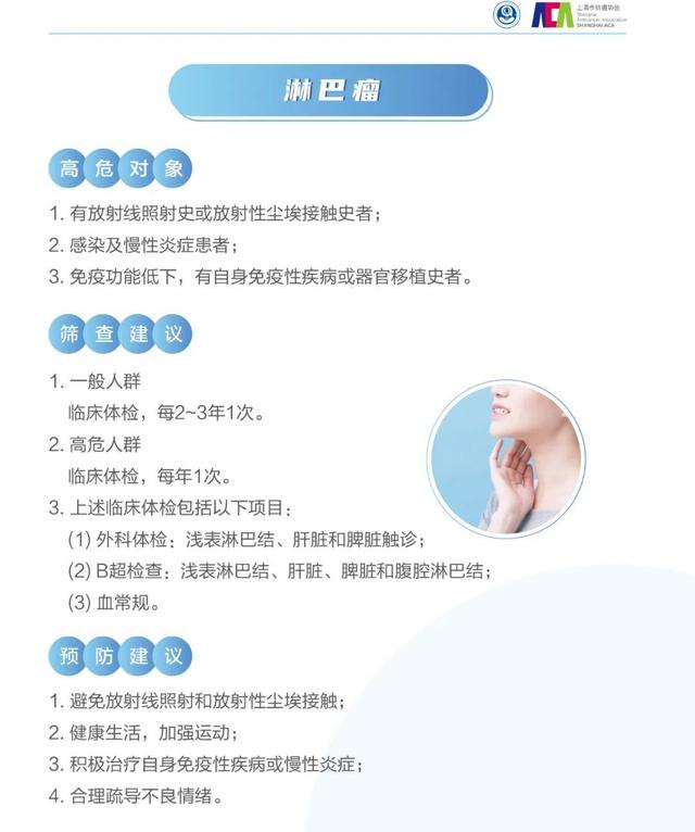 筛查|新版《居民常见恶性肿瘤筛查和预防推荐》发布