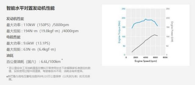 “混合双打”，斯巴鲁森林人的运动强项