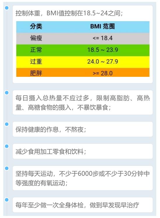 医生|吃太多真的会出事！22岁小伙晕了6天，ICU抢救2天