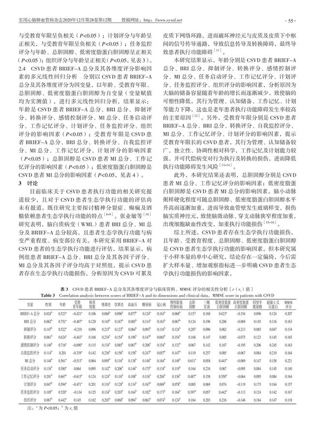 脑小血管病患者生态学执行功能情况及其影响因素研究