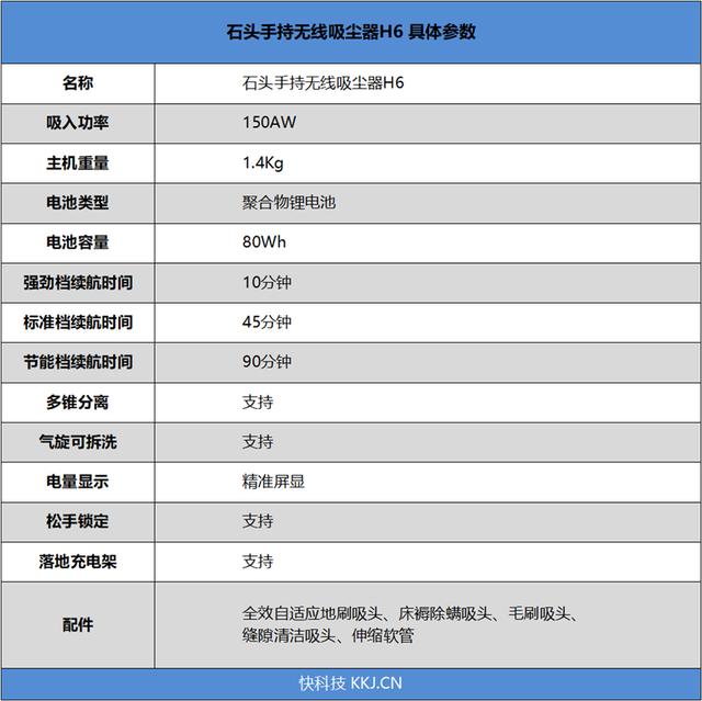 吸尘器也要满配神装！石头无线手持吸尘器H6评测：七大配件轻松扫全屋