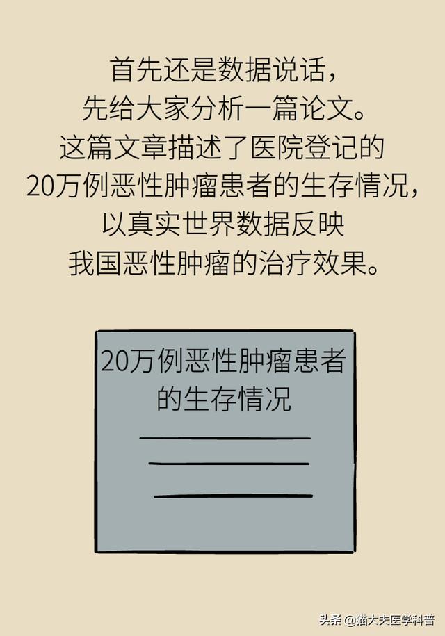 得了肿瘤能活多久？什么是5年生存率？终于有答案了……