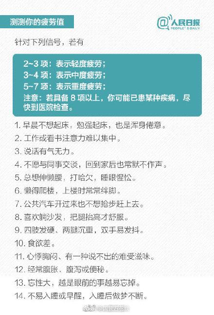 从疲劳到猝死仅6步！收好这份抗疲劳手册