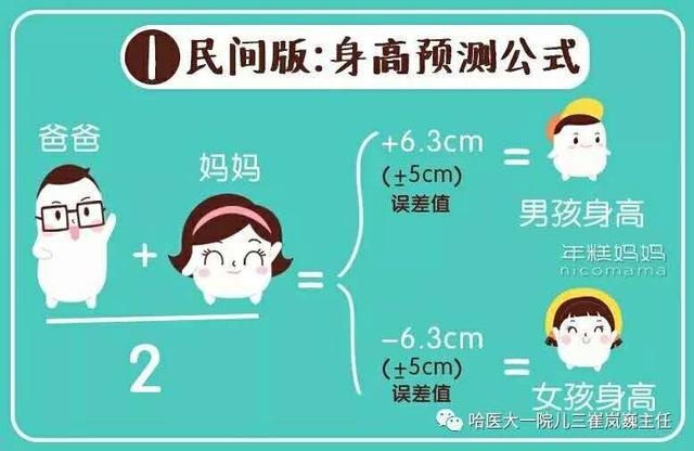 你的育儿经|父母个子矮担心孩子长不高？快看看怎么测量孩子的遗传身高 哪些因素影响孩子的生长发育