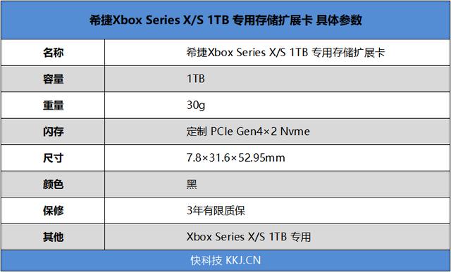 外接内置一样快！希捷Xbox Series X存储扩展卡评测