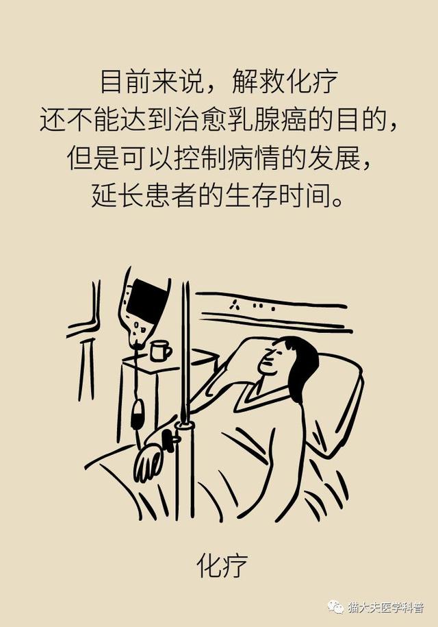 乳腺癌复发、转移了怎么办？