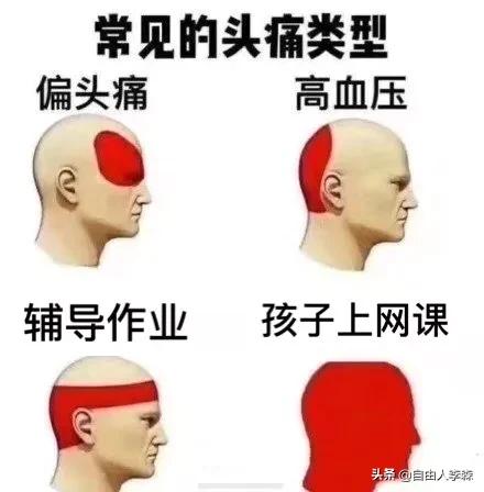 超级宝妈@救救家长吧！第一批隔离在家的爸妈已疯，哈哈哈哈哈哈~