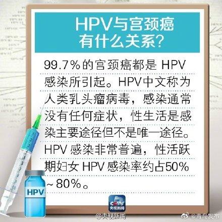 疫苗|宫颈癌HPV疫苗来了，这9个问题你需要了解