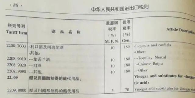 改名了！以后叫Chinese Baijiu