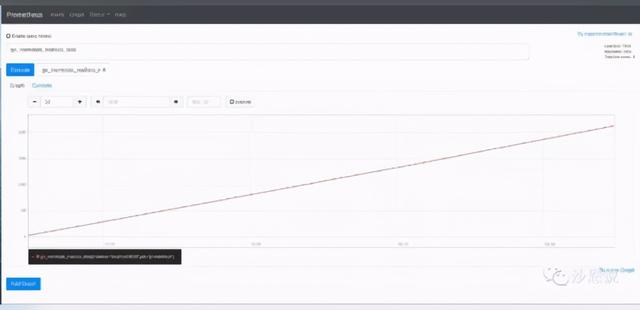 监控平台选Prometheus还是Zabbix？