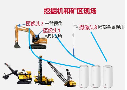 「环球网」5G遇上水利 助力智慧水务早日来临