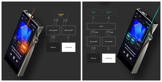 聊几套HIFI搭配（一）Astell&amp;Kern SE200&amp;JH Audio Roxanne AION