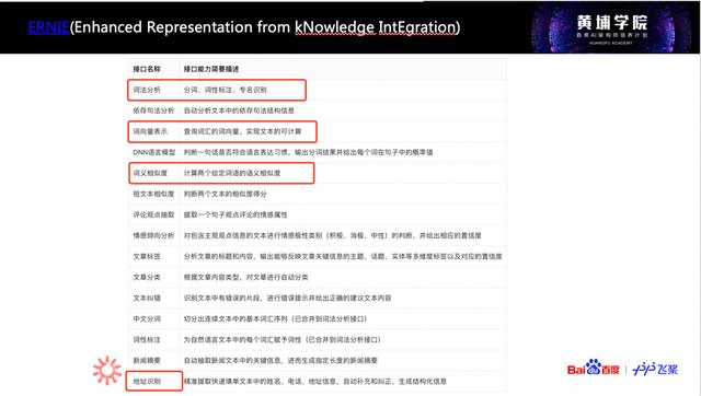 CTO案头必备｜AI技术产业落地的42章经