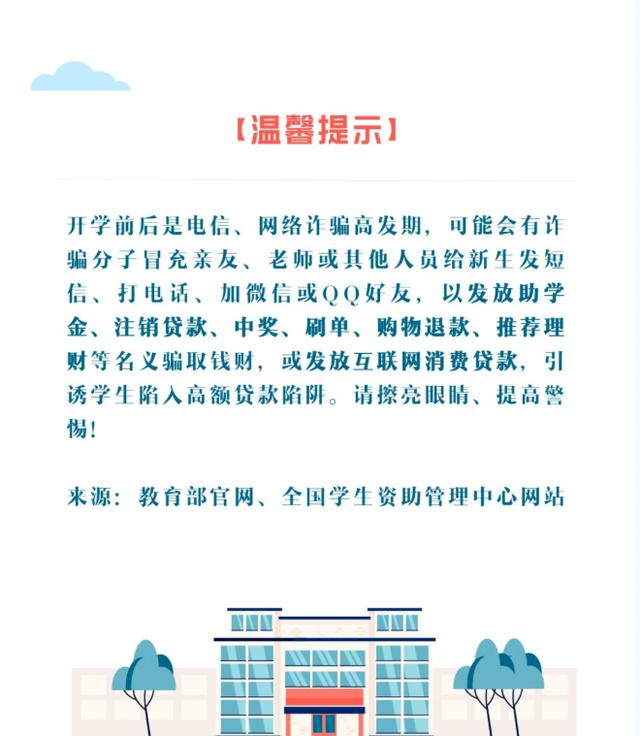 小璐|@准大学生，一图读懂高校学生资助政策