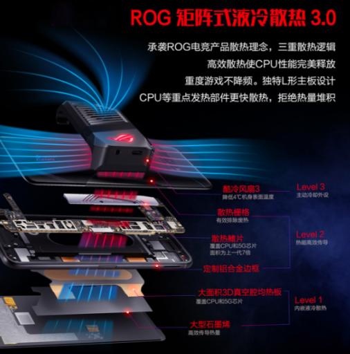 ROG游戏手机3获BUFF级提升 专属电竞装甲开卖