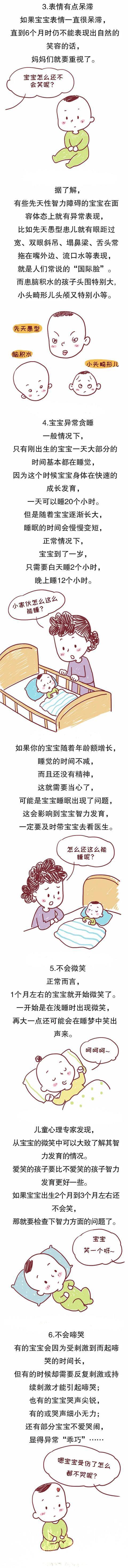 超级宝妈@宝宝几种“变乖”的行为，可能是智力异常的信号，爸妈们要小心