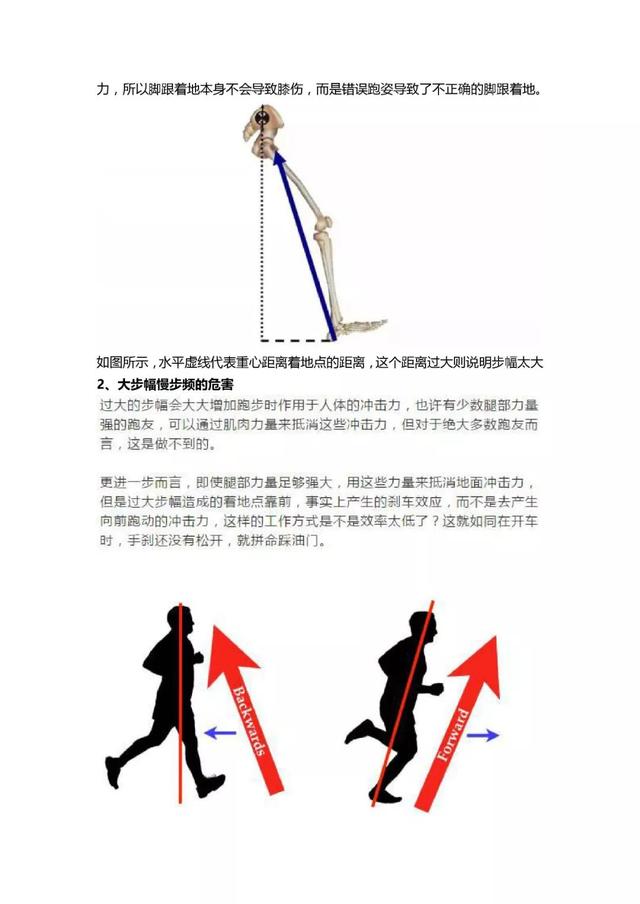 如何避免跑姿最伤膝盖？