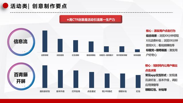 双11电商营销创意优化指南，快来获取