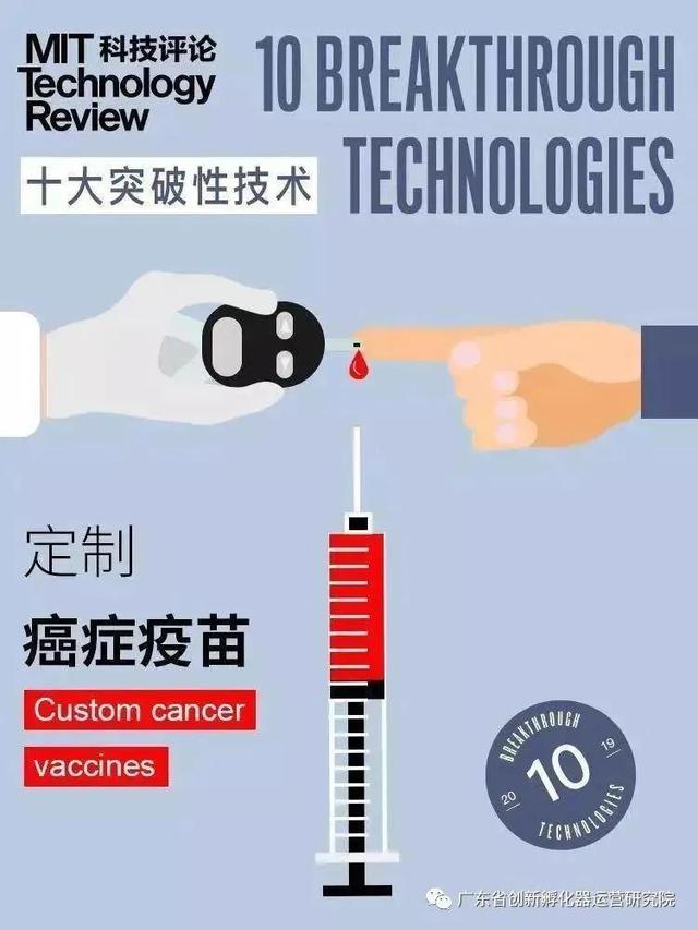 麻省理工年度重磅：全球十大突破性技术