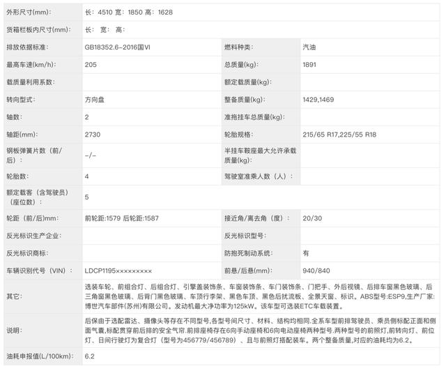 前脸超帅，新款标致4008实车曝光，舒适性极佳的选择