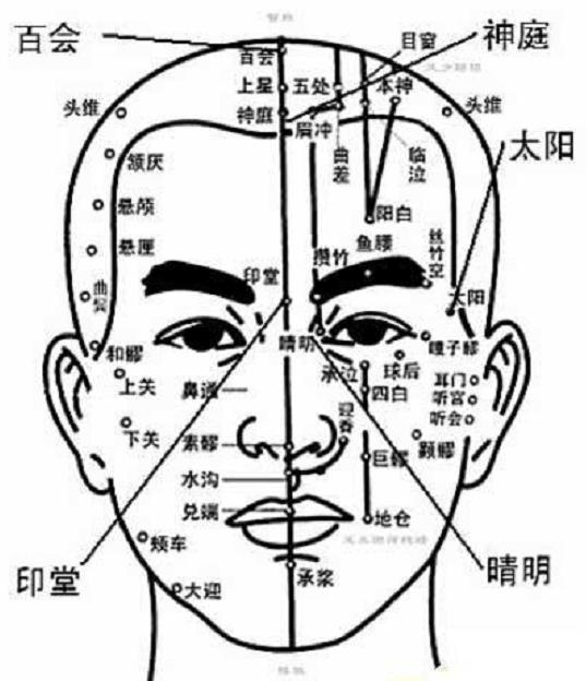 三叉神经疼痛难忍，专家为你出谋划策