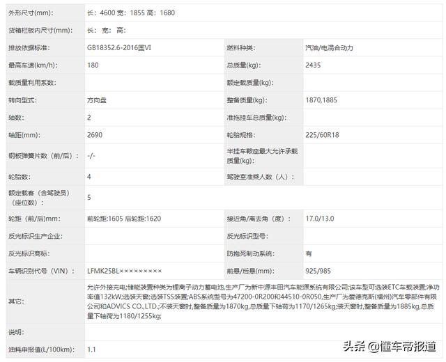 新车 | 平均油耗比皓影还低！RAV4荣放插电混动版本曝光
