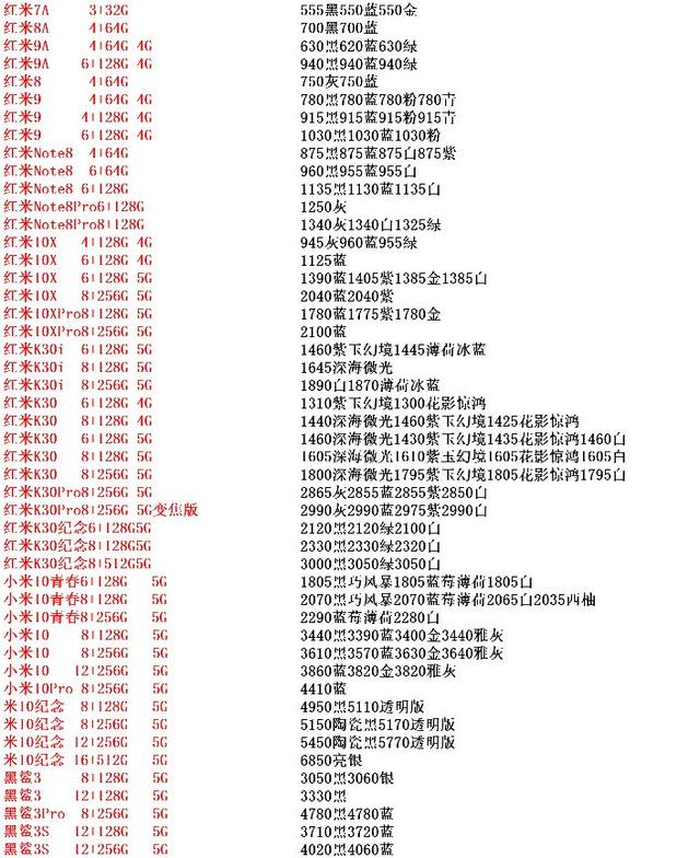 手机批发市场报价单，正品行货渠道批发