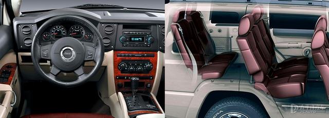 全能硬汉变奶爸 回顾大切诺基家族史