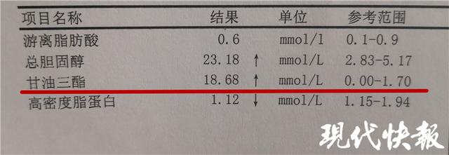 孕妈一天点四次外卖，血脂超标十倍抽出“牛奶血”