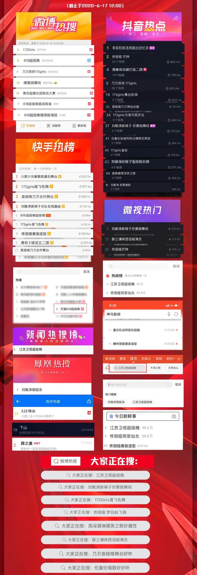 江苏卫视|No.1！超级夜晚创造无限可能