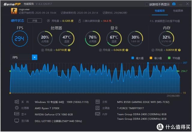 将ITX进行到底！AMD锐龙3700X装机纪实