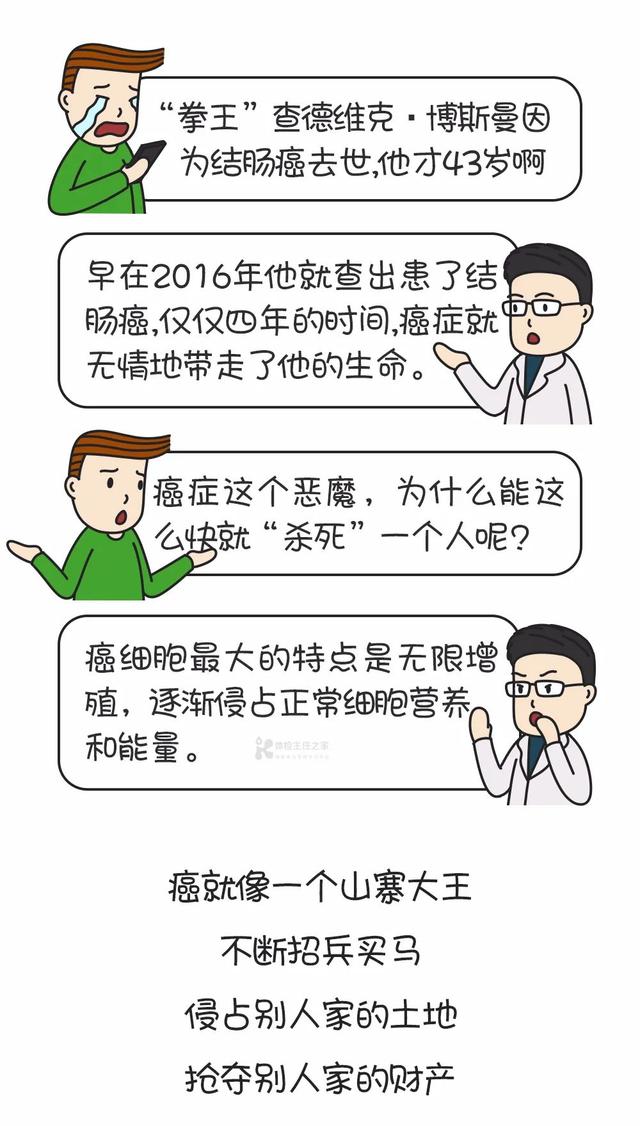 癌症致死的三大原因，这个漫画讲清了