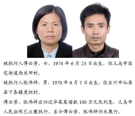 光明网浙江实名曝光这26人,照片不打码