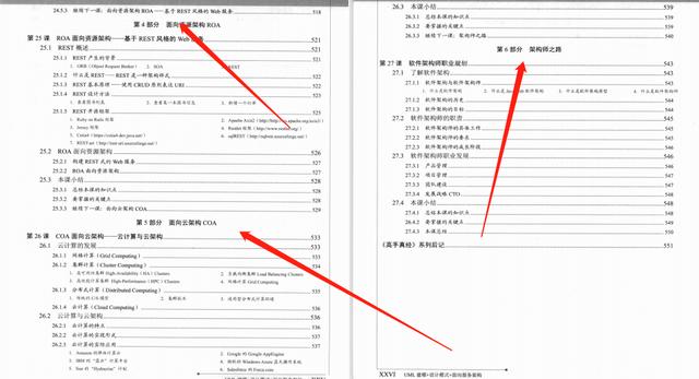 超赞，世界级大牛架构师编写这份4000页Java高手真经笔记