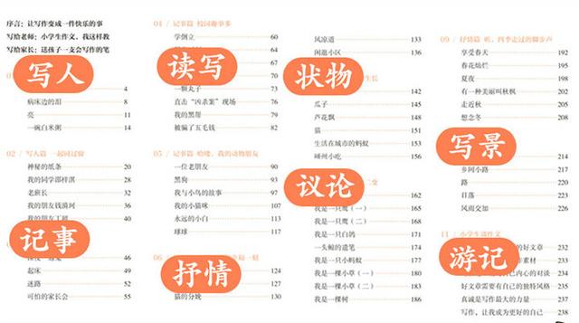 【你的育儿经】孩子的一篇作文“逼疯”妈妈：这个提分潜规则，父母越早知道越好