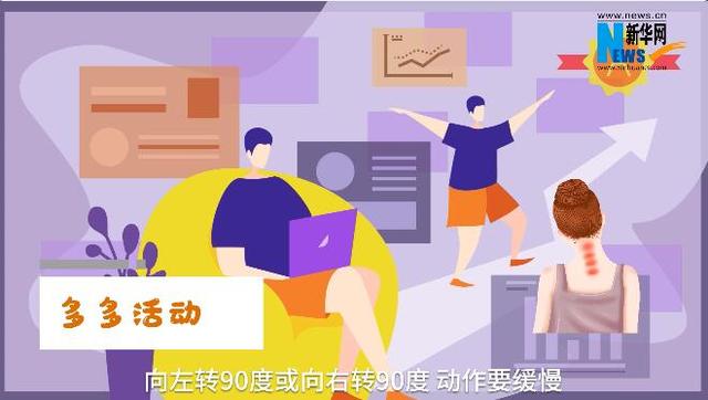 颈椎病|你的颈椎病是几级？当代青年颈椎自救指南了解一下