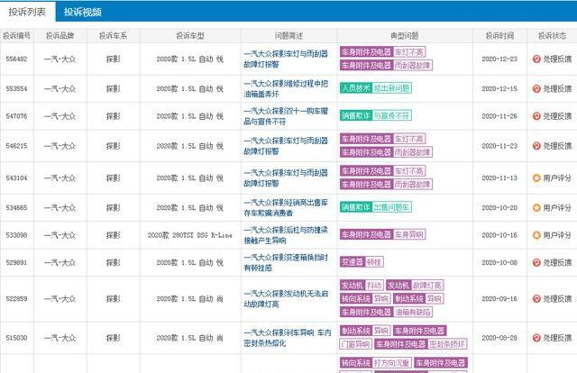 大众旗下的小型SUV，造型时尚价格亲民，值得购买吗？