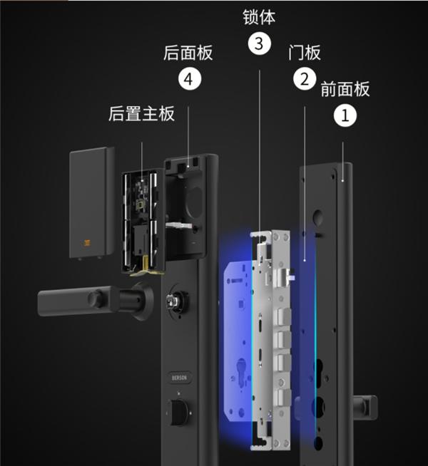 小米有品众筹第三代智能门锁：1999元 20年免维护