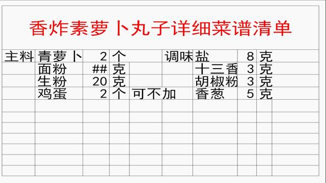 香炸素萝卜丸子这样才最酥脆好吃，不加水不回软，外焦里嫩不油腻